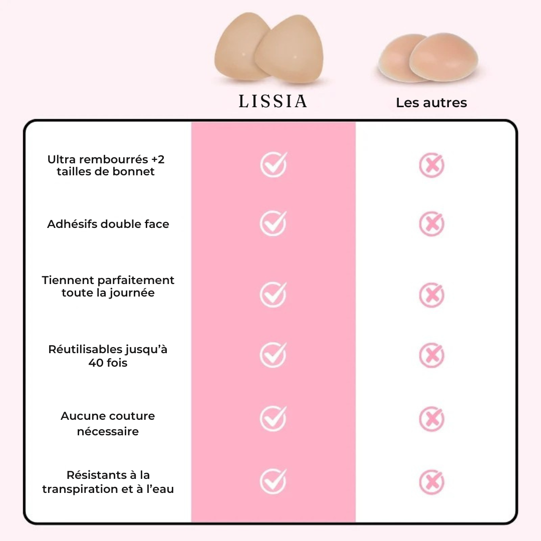Coussinets Ultra Push-Up