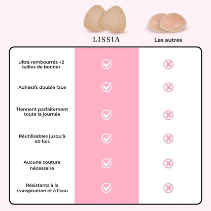 Coussinets Ultra Push-Up